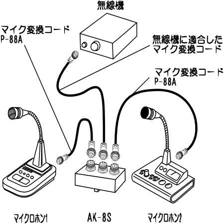 マイク変換コード使用例2
